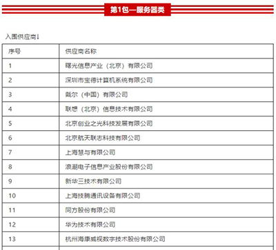 曙光強勢入圍國稅總局供應商名單，引領稅務信息化服務新篇章